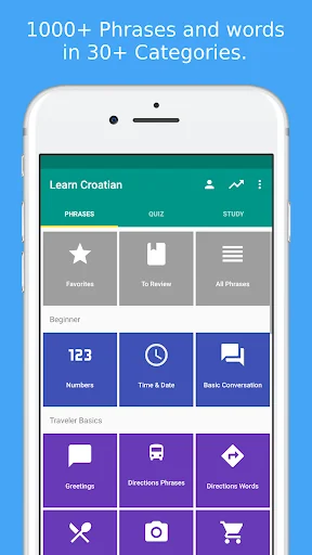 Simply Learn Croatian screenshot 1