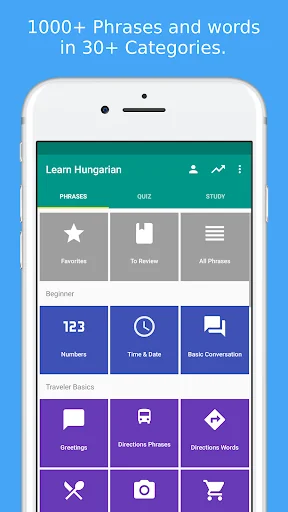 Simply Learn Hungarian screenshot 1