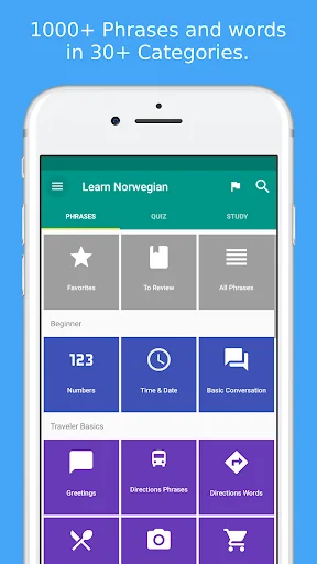 Simply Learn Norwegian