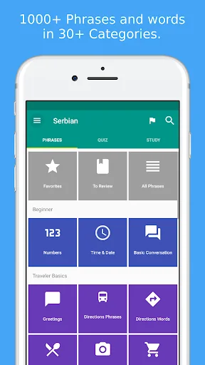 Simply Learn Serbian