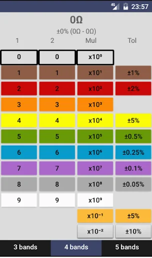 Resistance Resistor Calculator