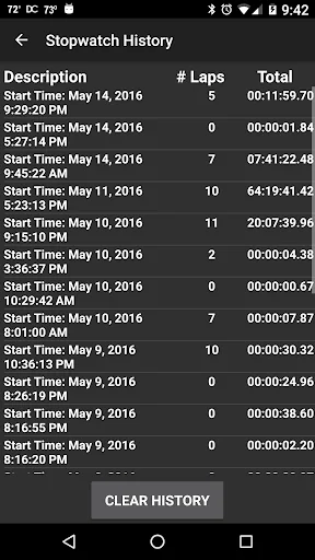 Ultrachron Stopwatch & Timer screenshot 4