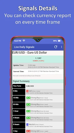 Forex Signals - Live Buy/Sell screenshot 2