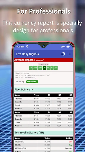Forex Signals - Live Buy/Sell screenshot 4