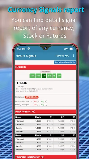 Forex indicator signals trend screenshot 1