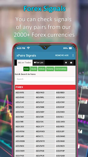 Forex indicator signals trend screenshot 3