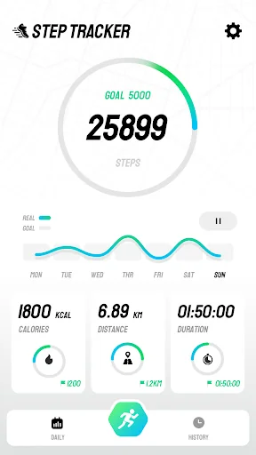 Step Tracker - Step Counter