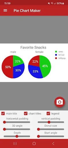 Pie Chart Maker