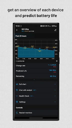 Multi-Device Energy Monitor AI screenshot 3