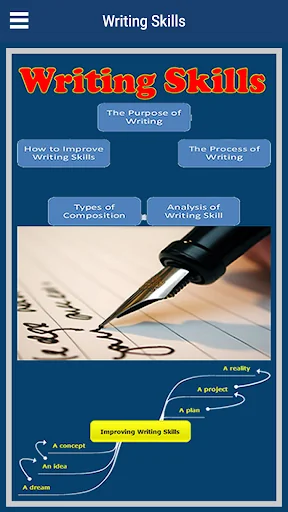 Writing Skills screenshot 1