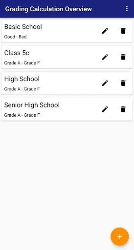Grading Calculation (Teachers)