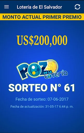 Lotería Nacional de Beneficenc