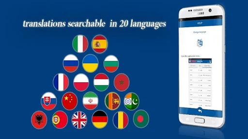 Italian Verb Conjugator 2023