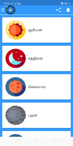 Tamil Astrology Learning screenshot 4