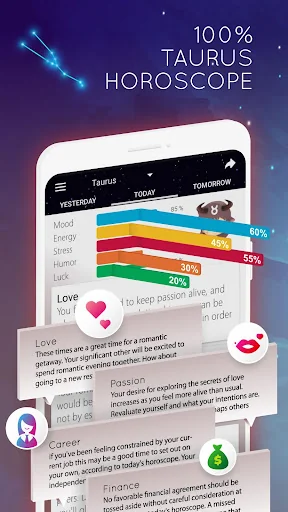 Taurus Horoscope -Daily Zodiac
