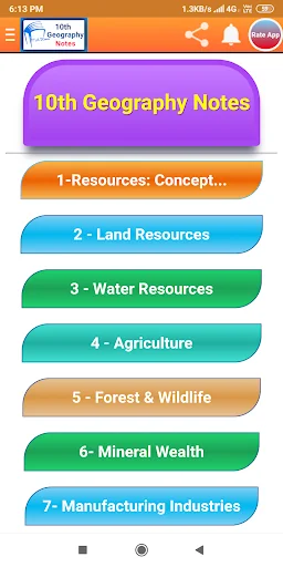 10th Geography Notes