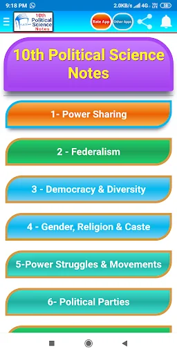 10th Political Science Notes