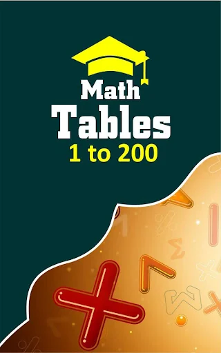 Math Table 1 to 200