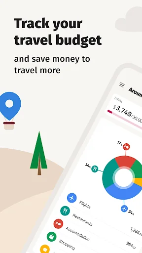 TravelSpend: Travel Budget App