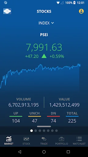 FirstMetroSec GO