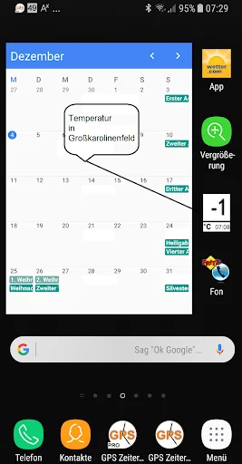 Temperatur Grosskarolinenfeld