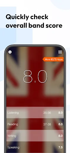 IELTS Score Calculator