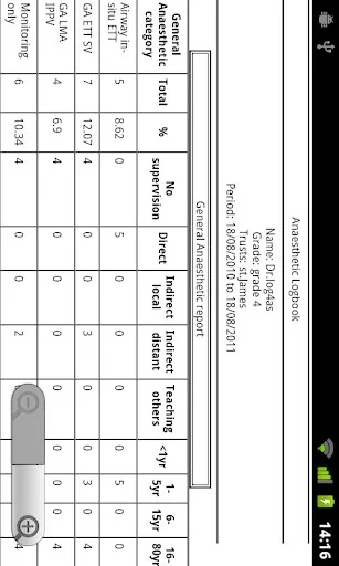 Anaesthesia Logbook-Log4AS screenshot 4