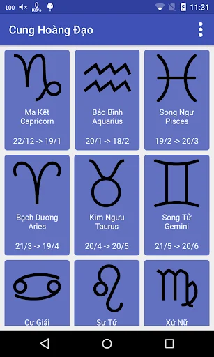 12 Cung Hoàng Đạo - 12 Cung Ho