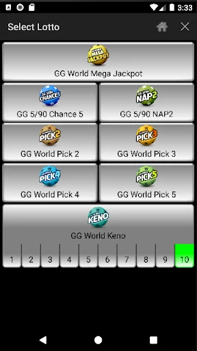 Lotto Player Nigeria