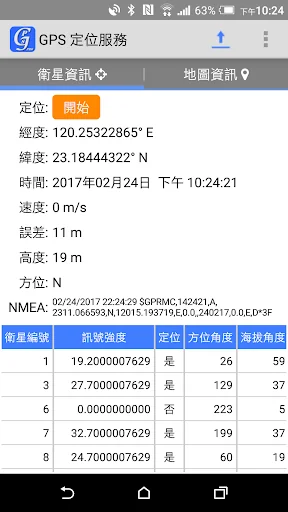 GPS定位服務 Pro
