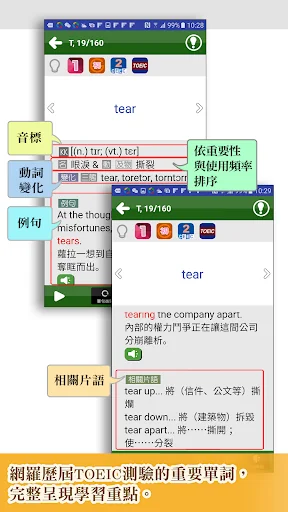 常春藤新多益挑戰單字