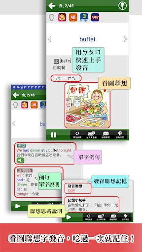 這樣聯想單字就對了