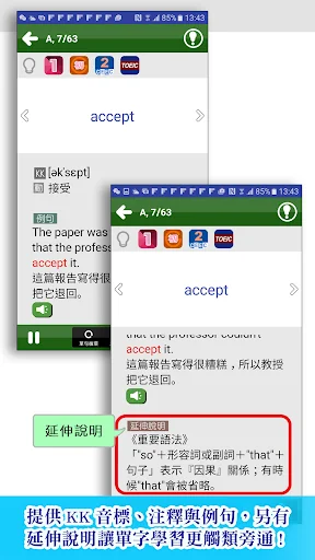 全民英檢初級必考字彙