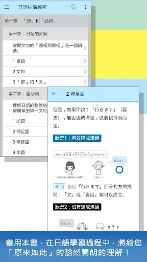 大家學標準日本語：日語結構解密 screenshot 1