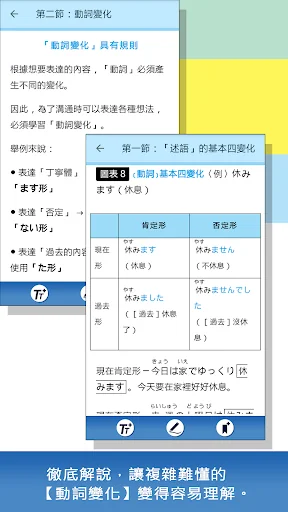 大家學標準日本語：日語結構解密 screenshot 3