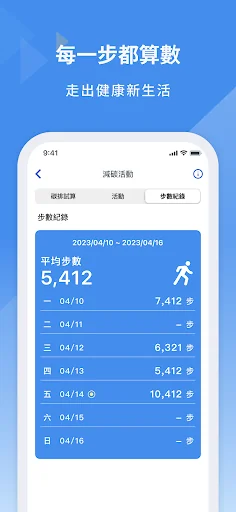 我的新北市 screenshot 2