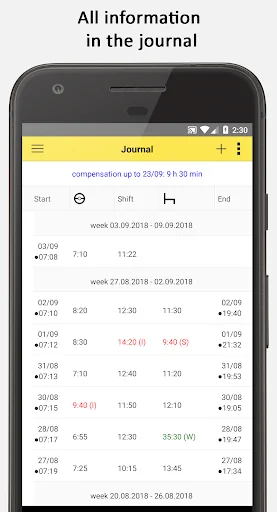 Tachograph - Mobile Helper screenshot 2