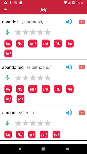 English Pronunciation PRO