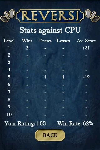 Reversi screenshot 3