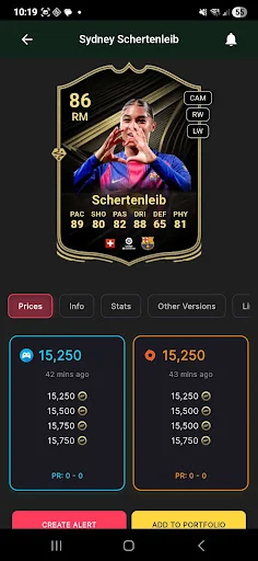 FUT Alert
