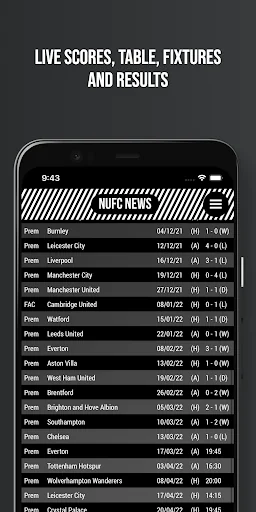 NUFC News - Fan App