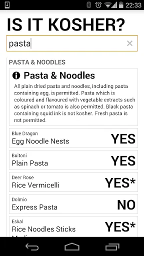 IS IT KOSHER? UK