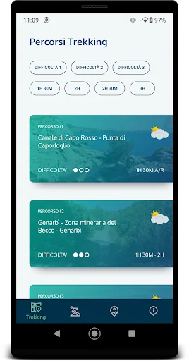 Trekking San Pietro