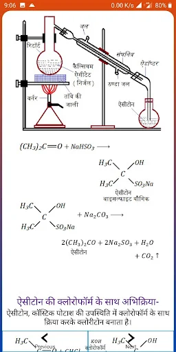 Class 12th Chemistry (Question screenshot 2