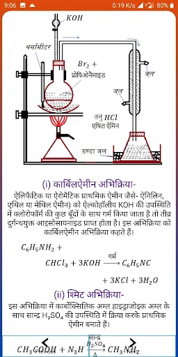 Class 12th Chemistry (Question screenshot 3