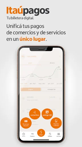Itaú Pagos Uruguay