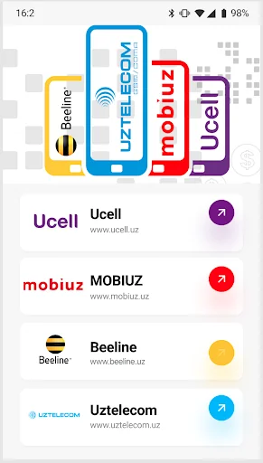 USSD Uzbekistan