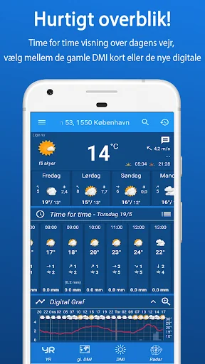 CityWeather – DMI & YR screenshot 1
