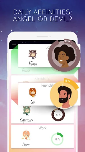 Virgo Horoscope - Daily Zodiac