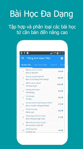 Luyện nghe tiếng anh giao tiếp